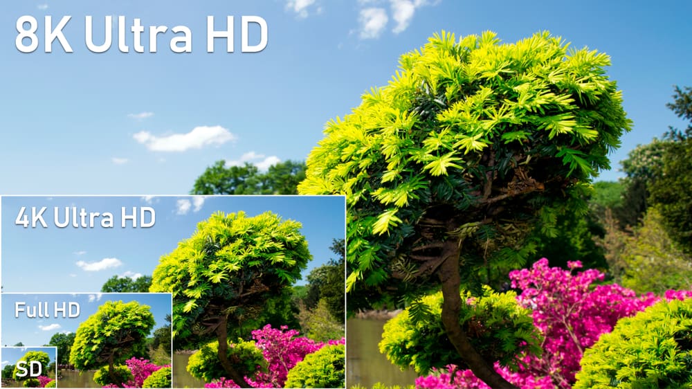 Порівняйте роздільну здатність 8K Ultra HD, 4K UHD, Full HD і HD