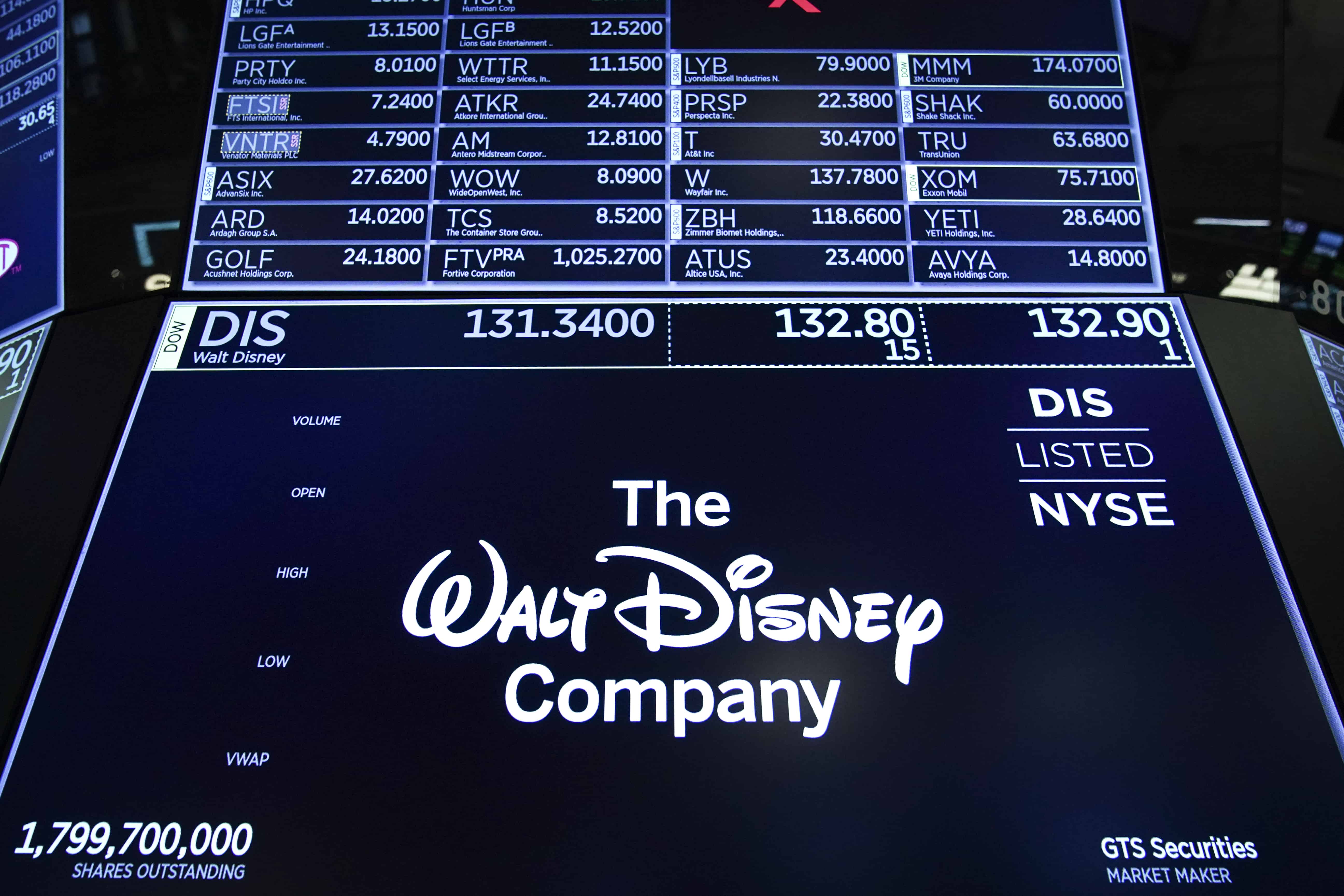 Логотип The Walt Disney Company відображається на торговому посту під час відкриття Нью-Йоркської фондової біржі (NYSE), 14 травня 2019 року в Нью-Йорку. Компанія Disney оголосила у прес-релізі у вівторок вранці, що негайно перейме повний операційний контроль над Hulu від Comcast.